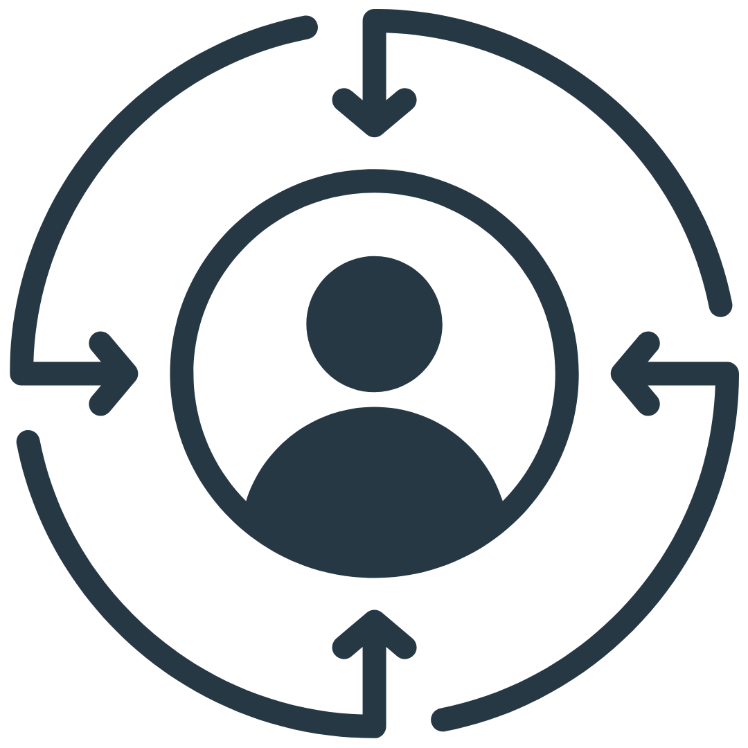 Customer Focus